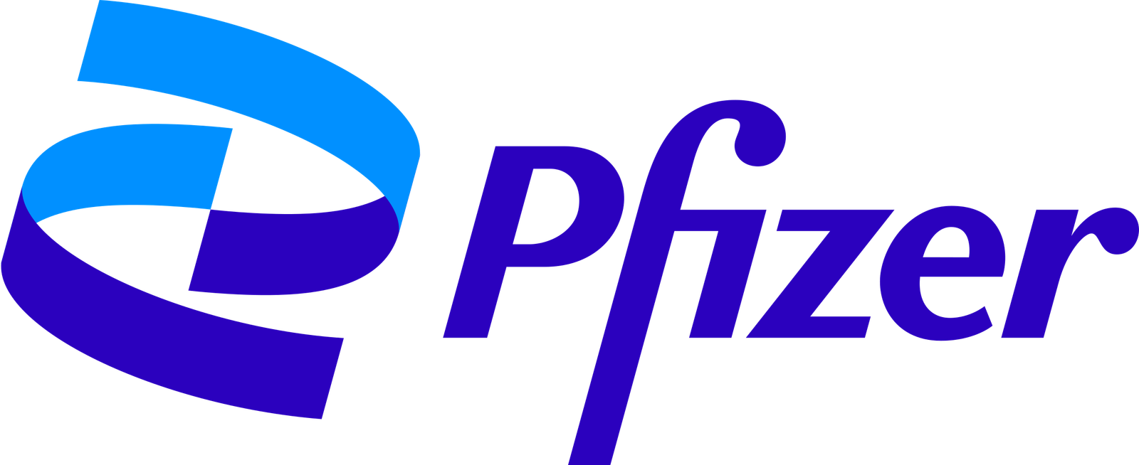 Pizer